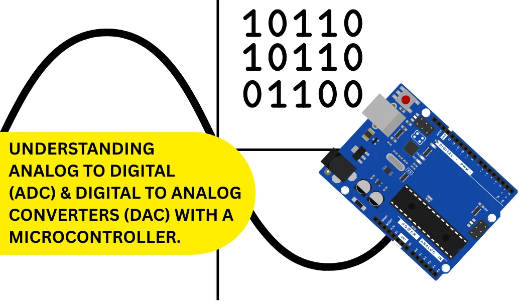 What are adc a and dac, understanding with microcontrollers.